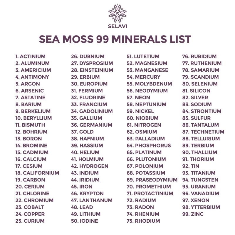 Selavi Products Sea Moss Minerals List